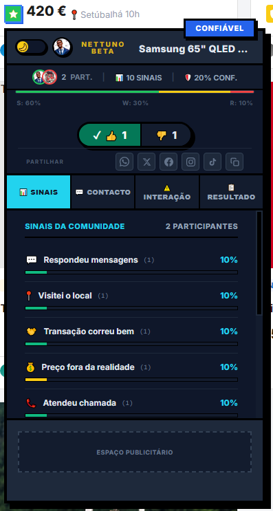 Painel de votação NETTUNO sobre uma Samsung 65 QLED com badge CONFIÁVEL no topo, mostrando sinais positivos — respondeu mensagens, visitei o local, transação correu bem, preço fora da realidade, atendeu chamada